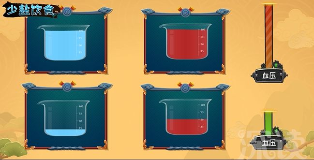 二十几岁就高血压怎么回事,二十多岁就高血压是什么原因