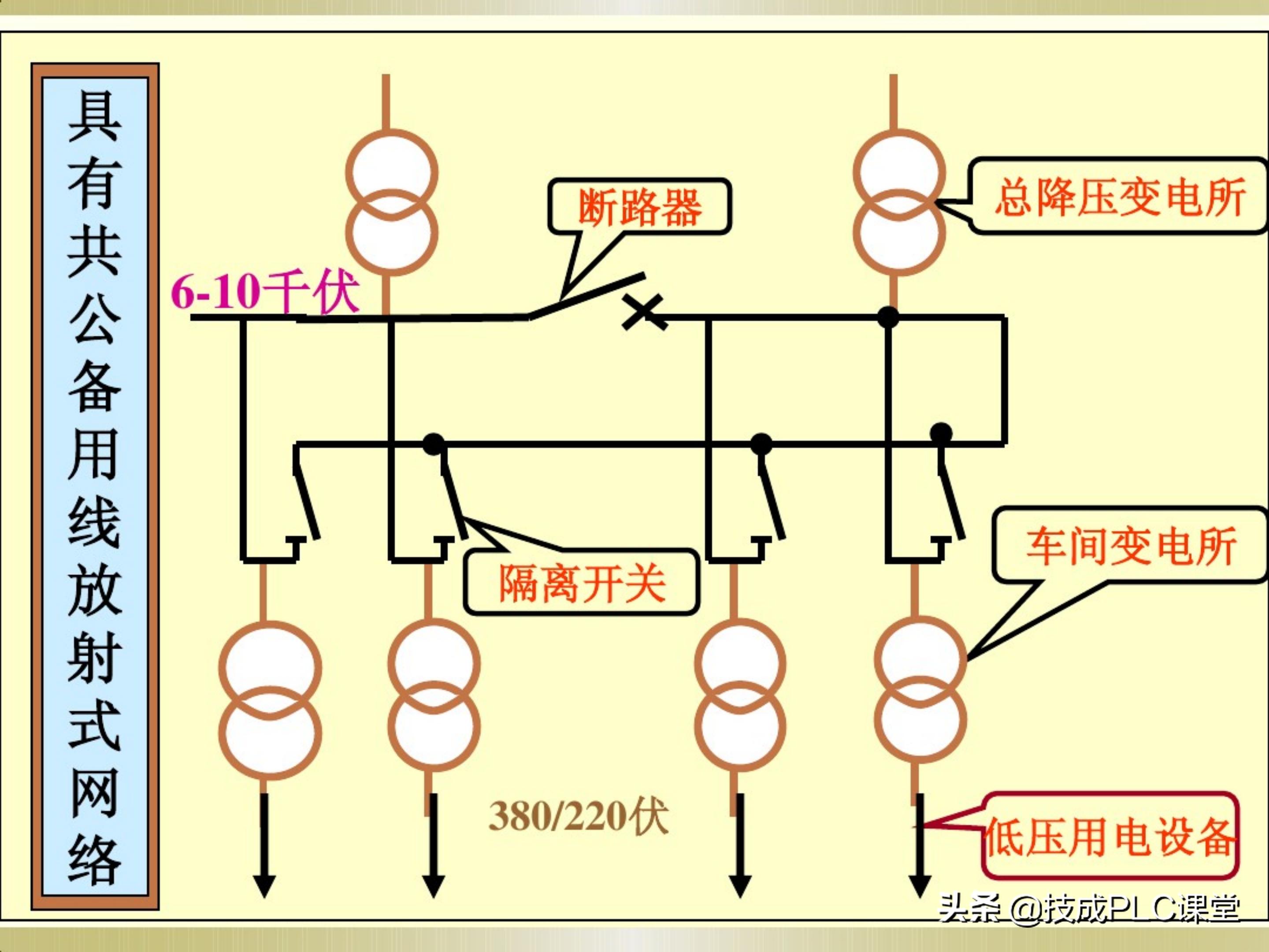 一学就会系列图解,一学就会的电工识图