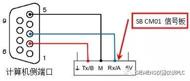 s7-200smart编程实例,s7-200smart控制变频器