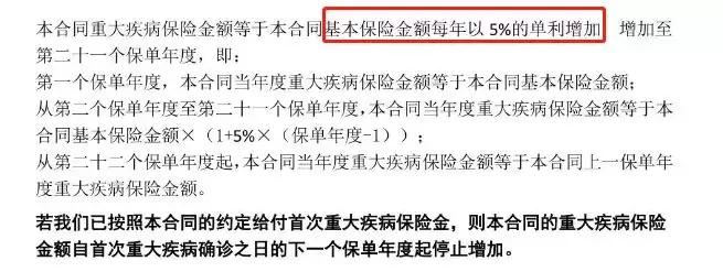 弘康重疾险,弘康人寿保险最便宜的重疾险