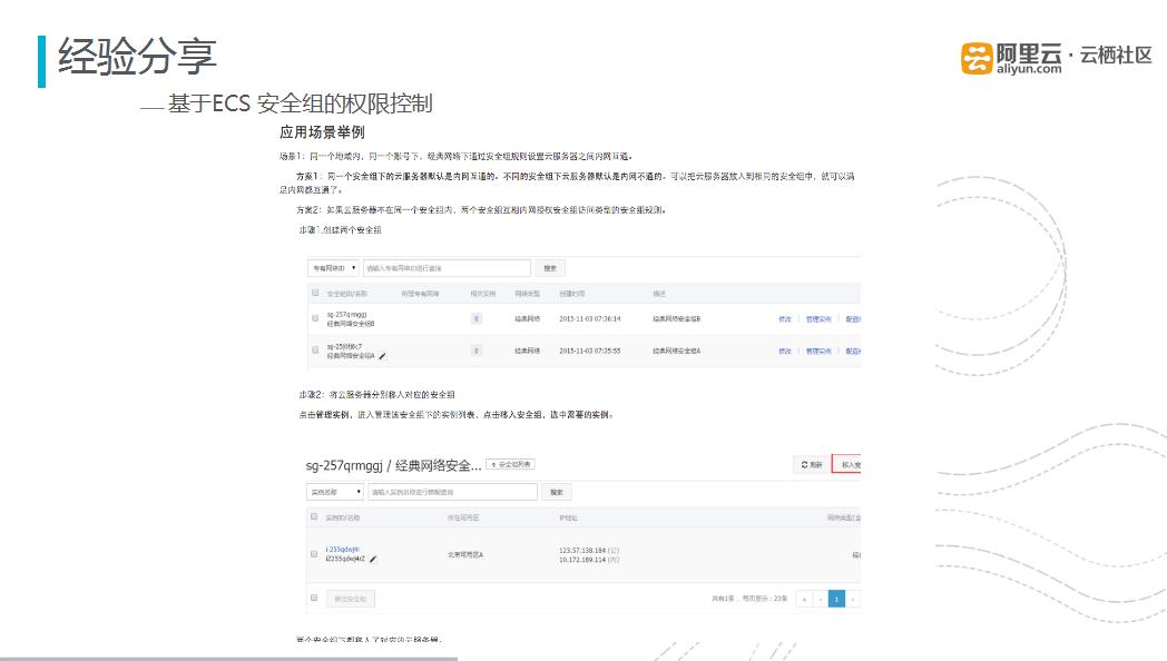 涂鸦智能如何实现高增长,涂鸦智能目前盈利