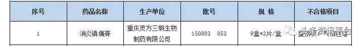 两天之内发展437个会员，药直购平台的两级返佣制度竟如此神奇？