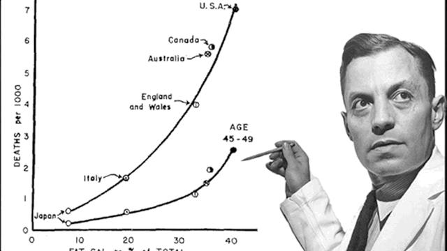 七种方法让你戒掉糖瘾,糖无处不在如何戒糖
