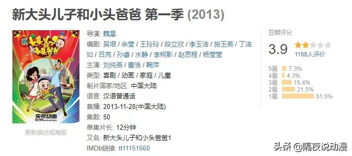 被小学开除，却成作家首富！郑渊洁，为何能成为国产动画领路人？