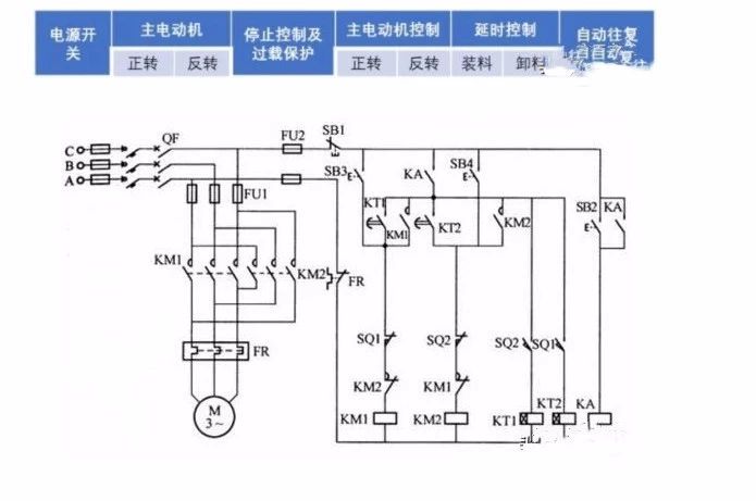 有刷直流电机正反转工作原理,电机正反转的原理讲解