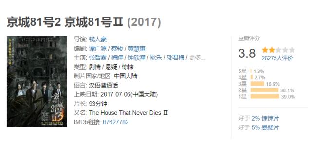 弃做年入过亿的综艺咖,张智霖夫妻决定返港,受刺激了?