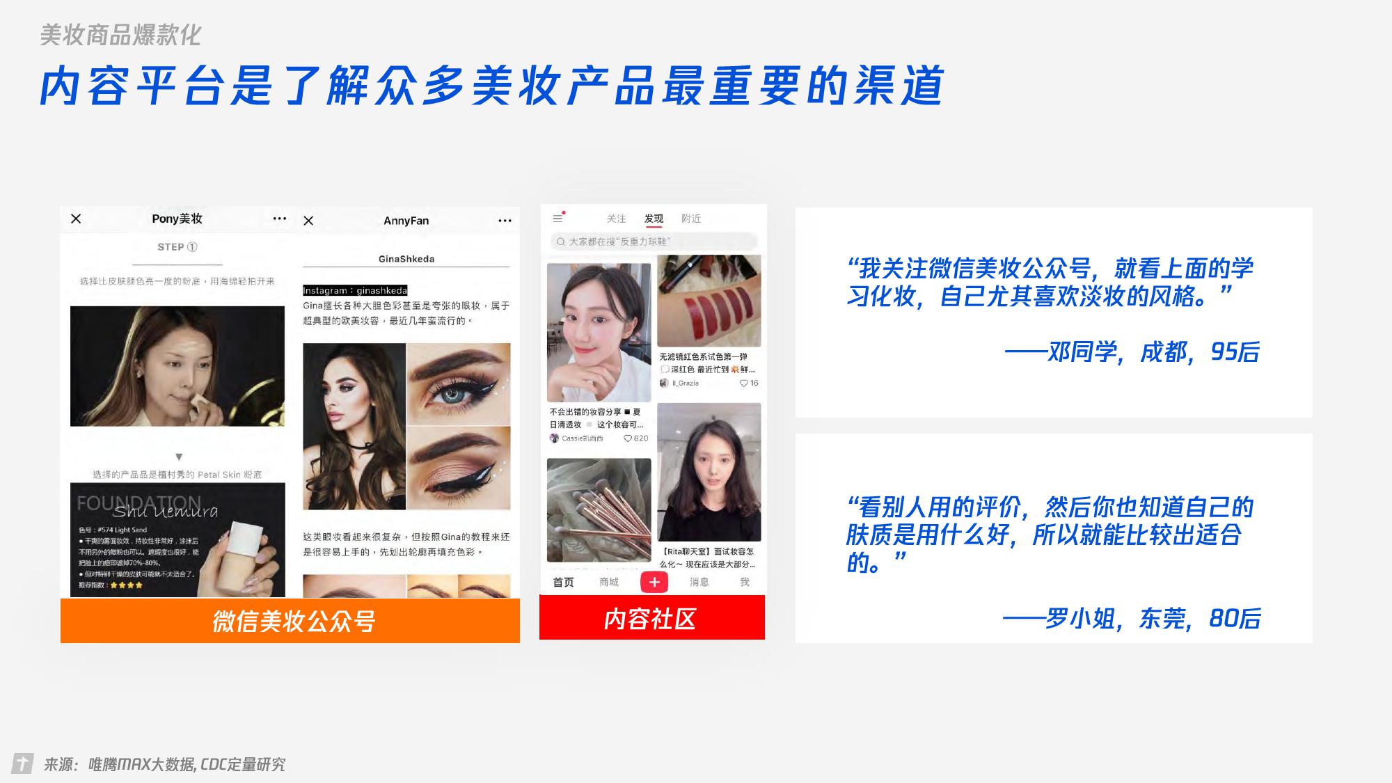 女性服装跨境电商趋势研究,时尚女装研究