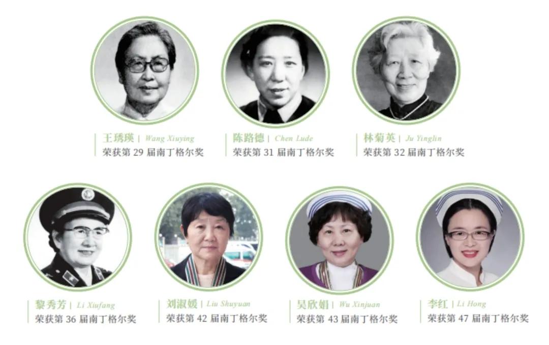 协和医院学科第一,协和第一人