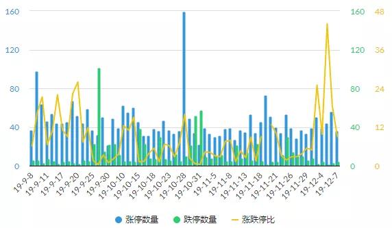 无语，那个恶心的“教授”，轻松从上市公司获得60万年薪