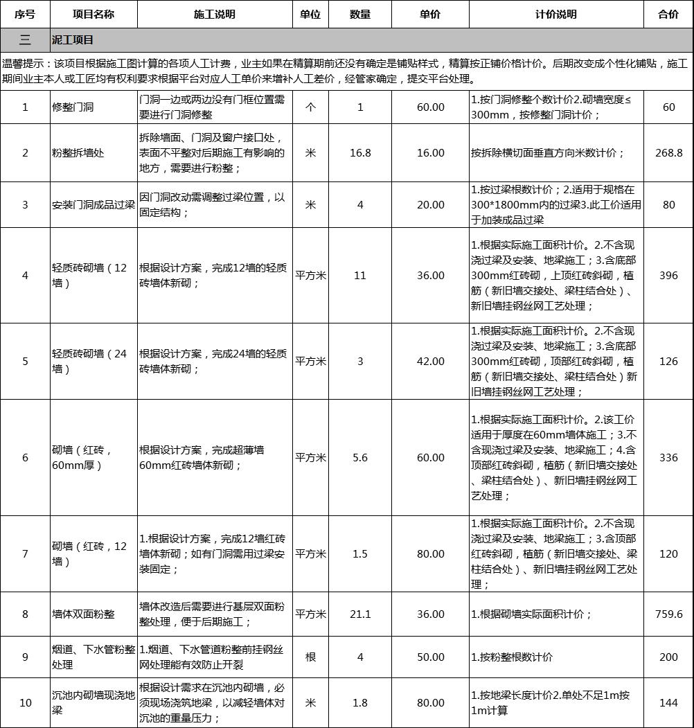 装修设计翠堤半岛,株洲恒豪翠谷城9栋户型图