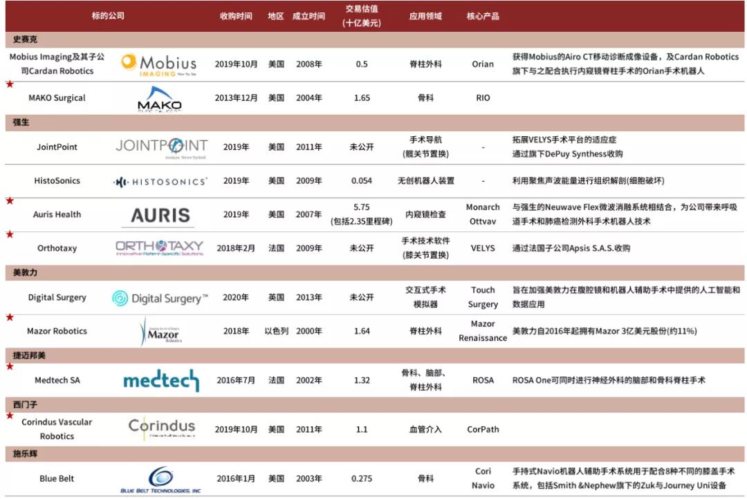 中金机器人,中金切粒机