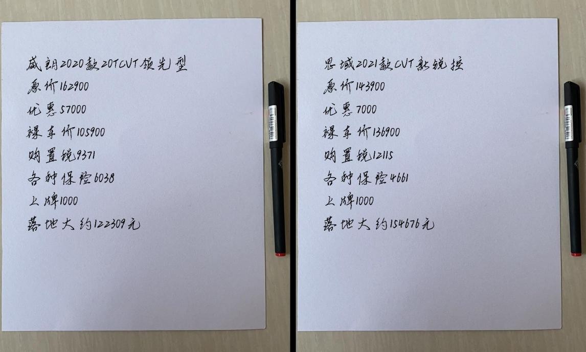 被忽略的美系精品,威朗领先型怎么样?对比思域就知道了