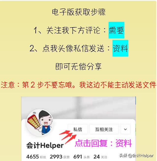 最新版薪酬工资管理系统，个税五险一金自动统计，一键生成工资条