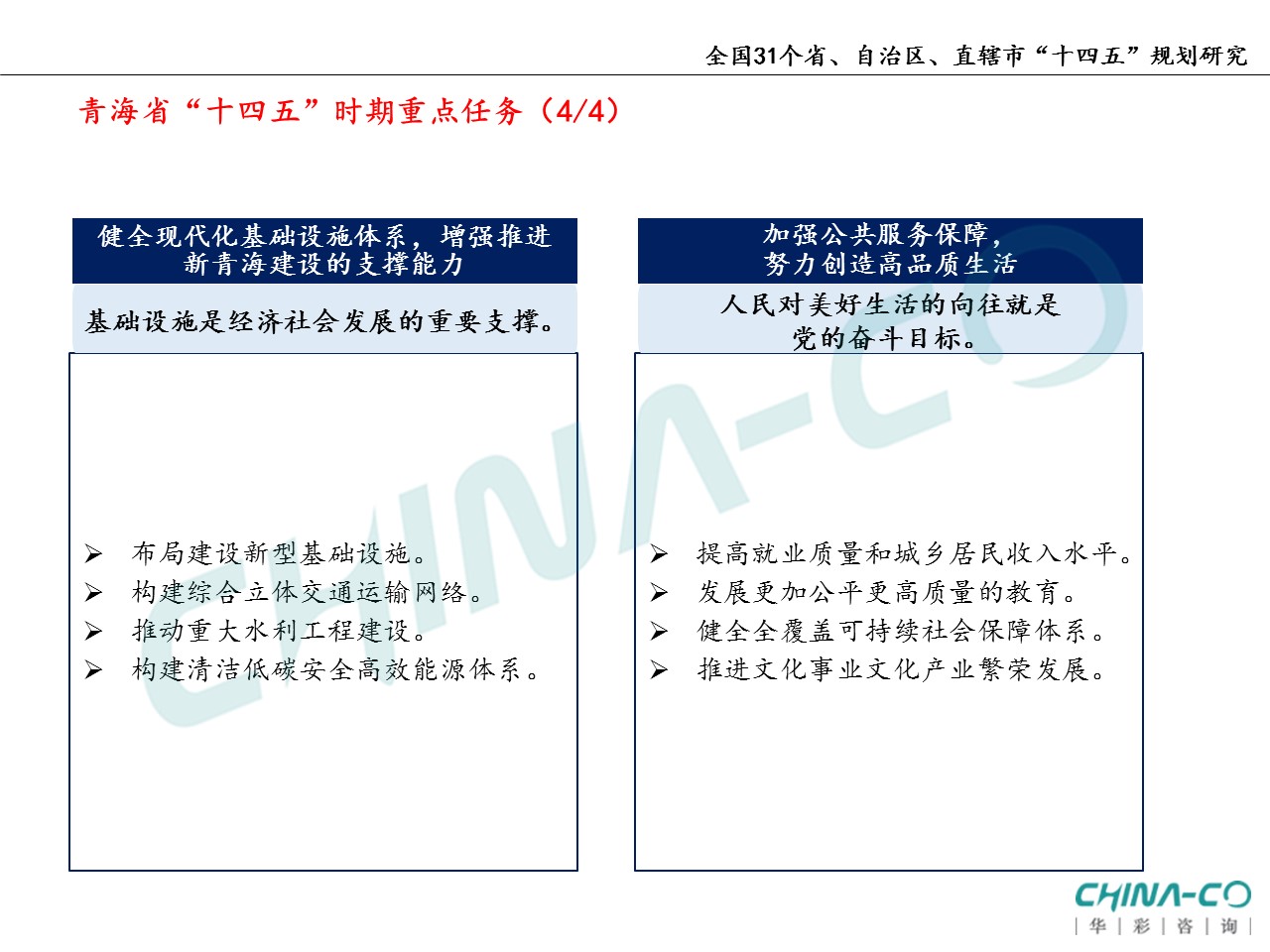十四五规划两个区,县区十四五规划和2035年远景目标