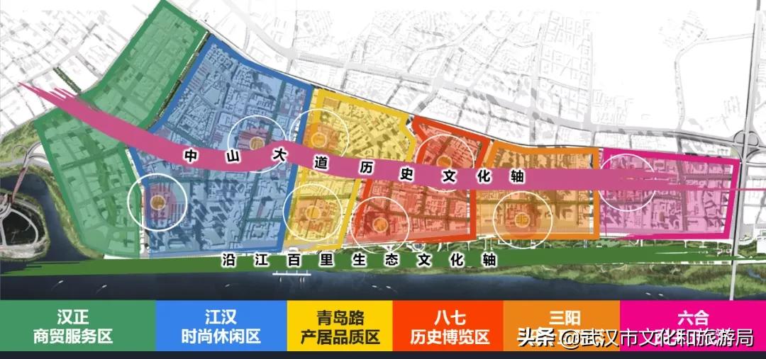 武汉上新,武汉新品上新