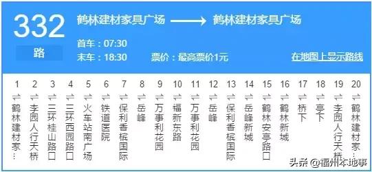 超详细！在福州再也不怕找不到路了！这条微信值得收藏