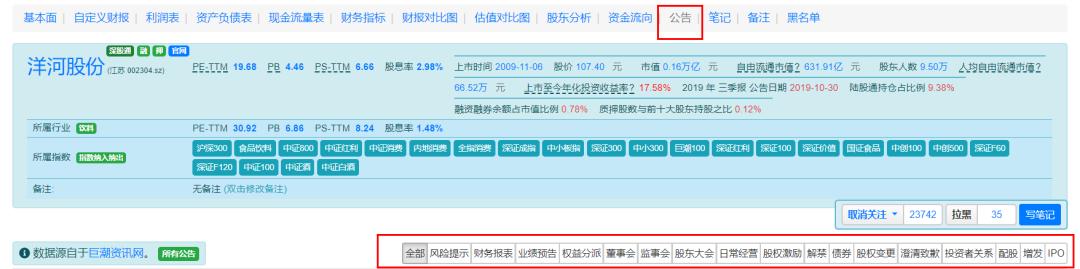 上市财报分析方法,财报读懂企业的18个步骤