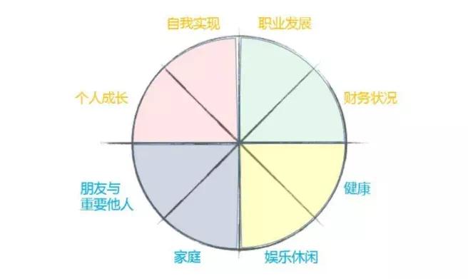2020年预测的14个大事件,2020年至2021有什么伟大的成就