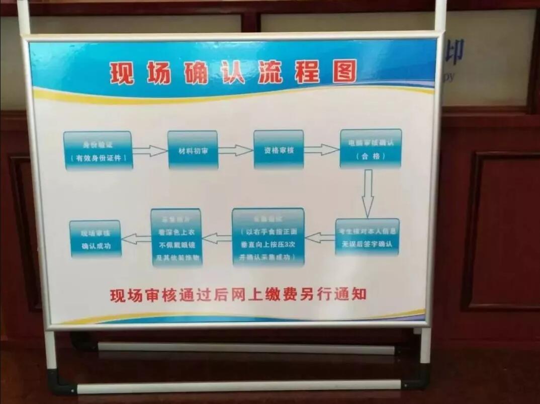 医生诊断有误怎么解决,执业医师审核发现问题该怎么处理