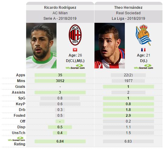 ac米兰坏小子军团,ac米兰特奥最新消息