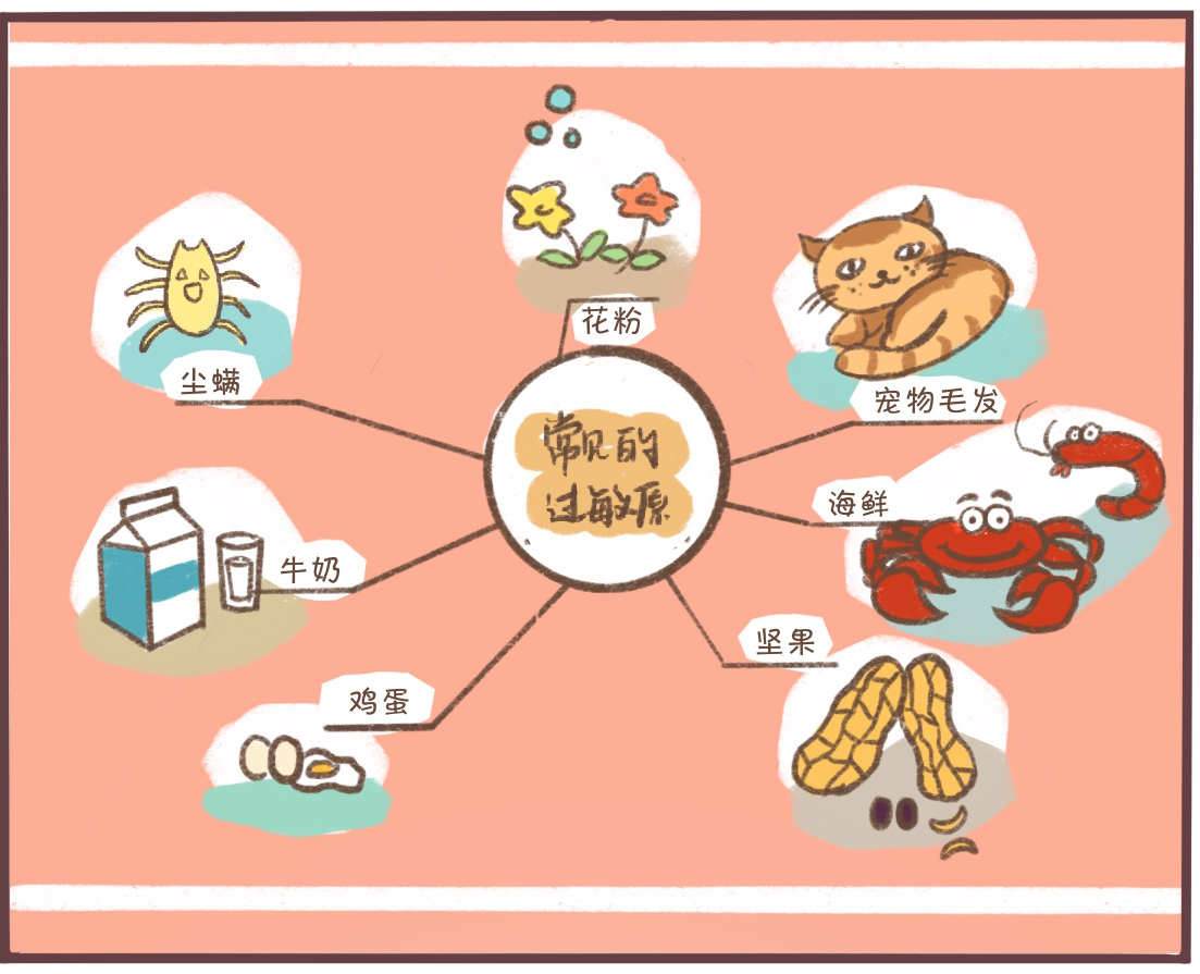 糖尿病湿疹瘙痒反复发作怎么办,湿疹瘙痒反复发作怎么办