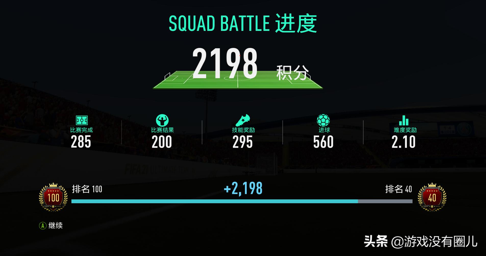 fifa21深度解析,fifa21总体评分