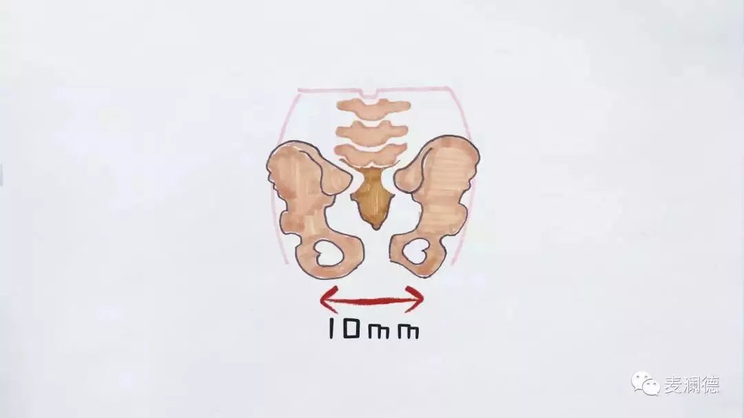 鸡西爱玛家月子中心满月篇,鸡西爱玛家月子中心一个月多少钱