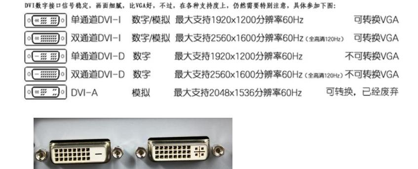 dvi转vga和hdmi有什么区别,用type-c转hdmi还是转dp效果好