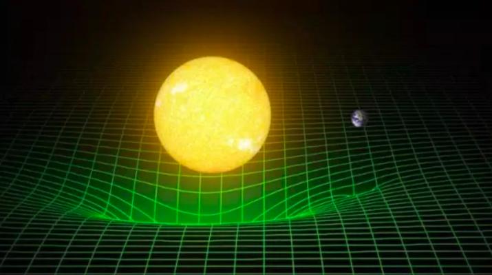 粒子物理与原子核物理发展现状,基本粒子物理学探索历程