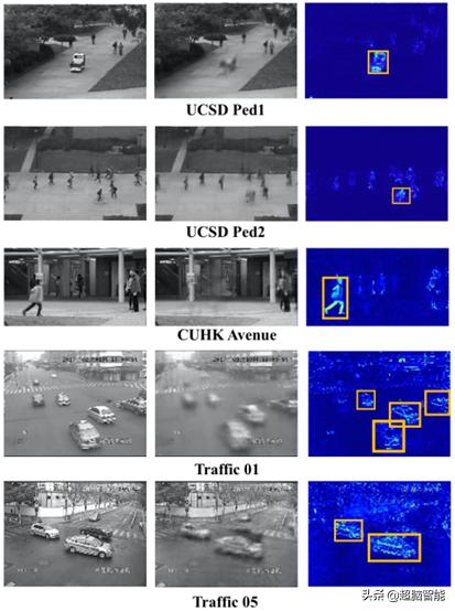 归零划重点阿里达摩院ai算法,阿里达摩院工业视觉ai赋能中心