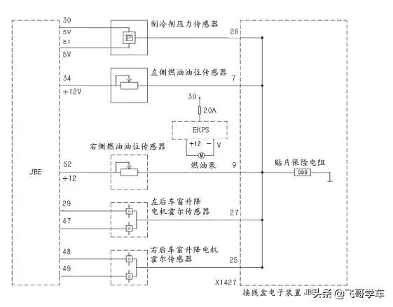 宝马x5加油后油表不动什么原因,宝马x5油表显示0能开几公里