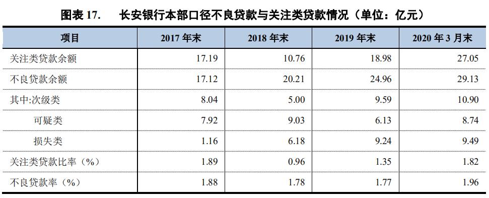 董事长被立案调查影响公司重组吗,董事长被立案调查股票会退市吗