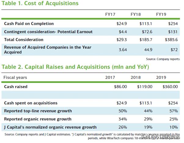 哪些潜力股是被看走眼了的,股市中的十大潜力股