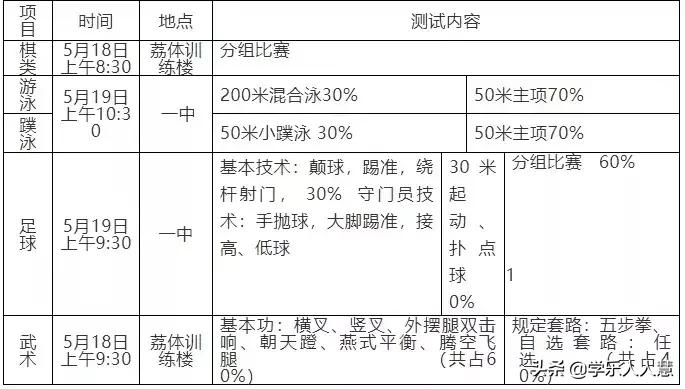 华师附中2024招生简章,二中应元增城