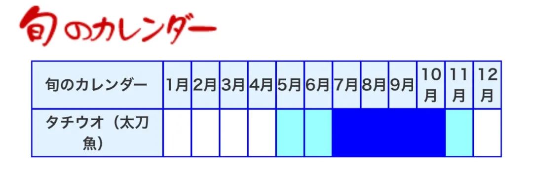 海错图爱情笔记深度解析,海错图爱情笔记免费