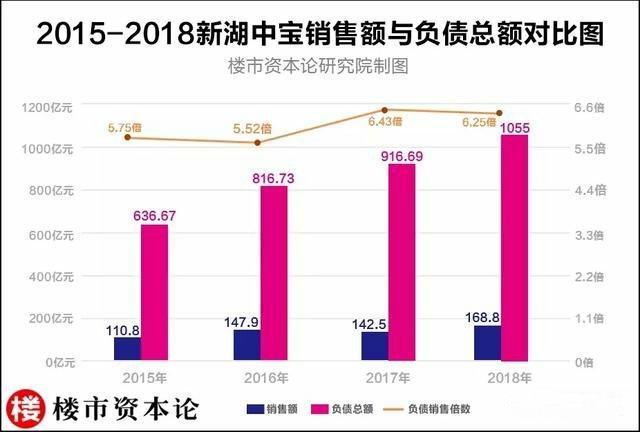 温州十大首富身价50亿,温州首富300亿身价