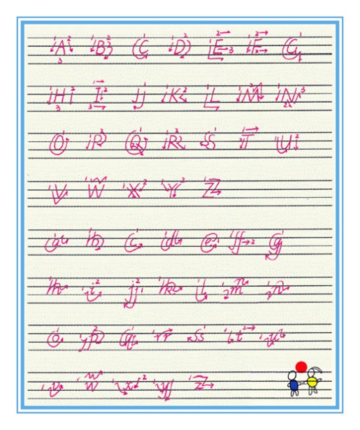 26个英文字母笔顺笔画顺序,英语26个字母大小写笔顺