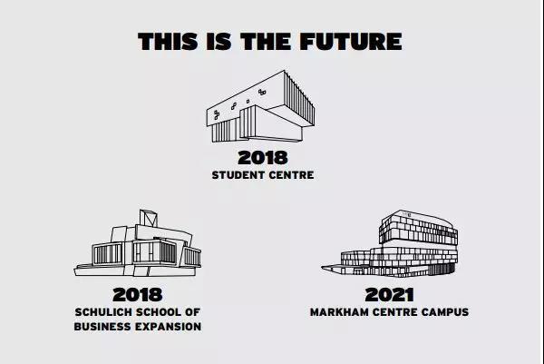 加拿大约克商学院排名,加拿大约克大学商学院好考吗