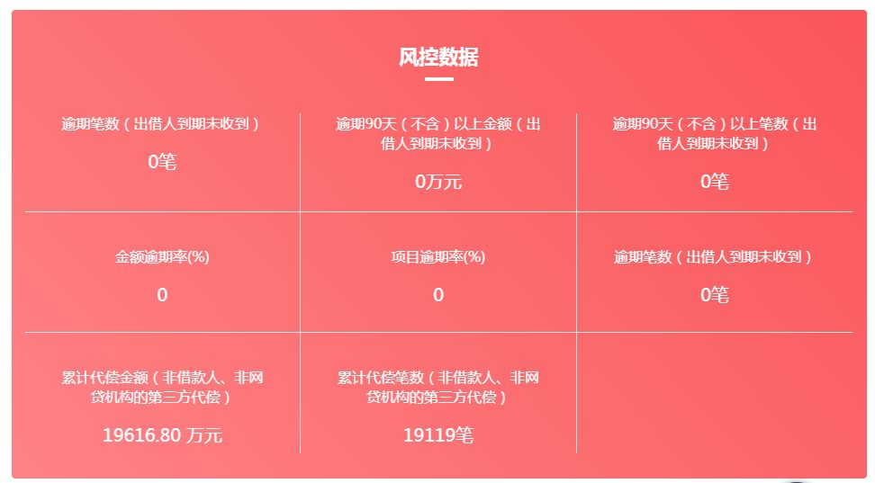 上海滩大佬自首,上海滩传奇大佬自首