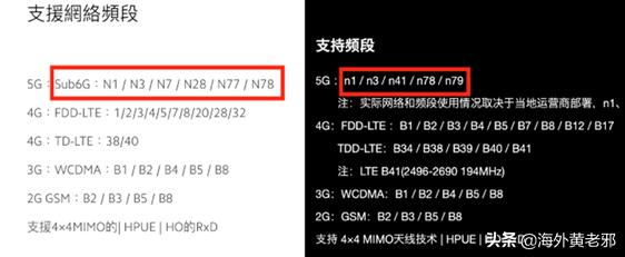 买行货好还是水货好,香港的水货和行货