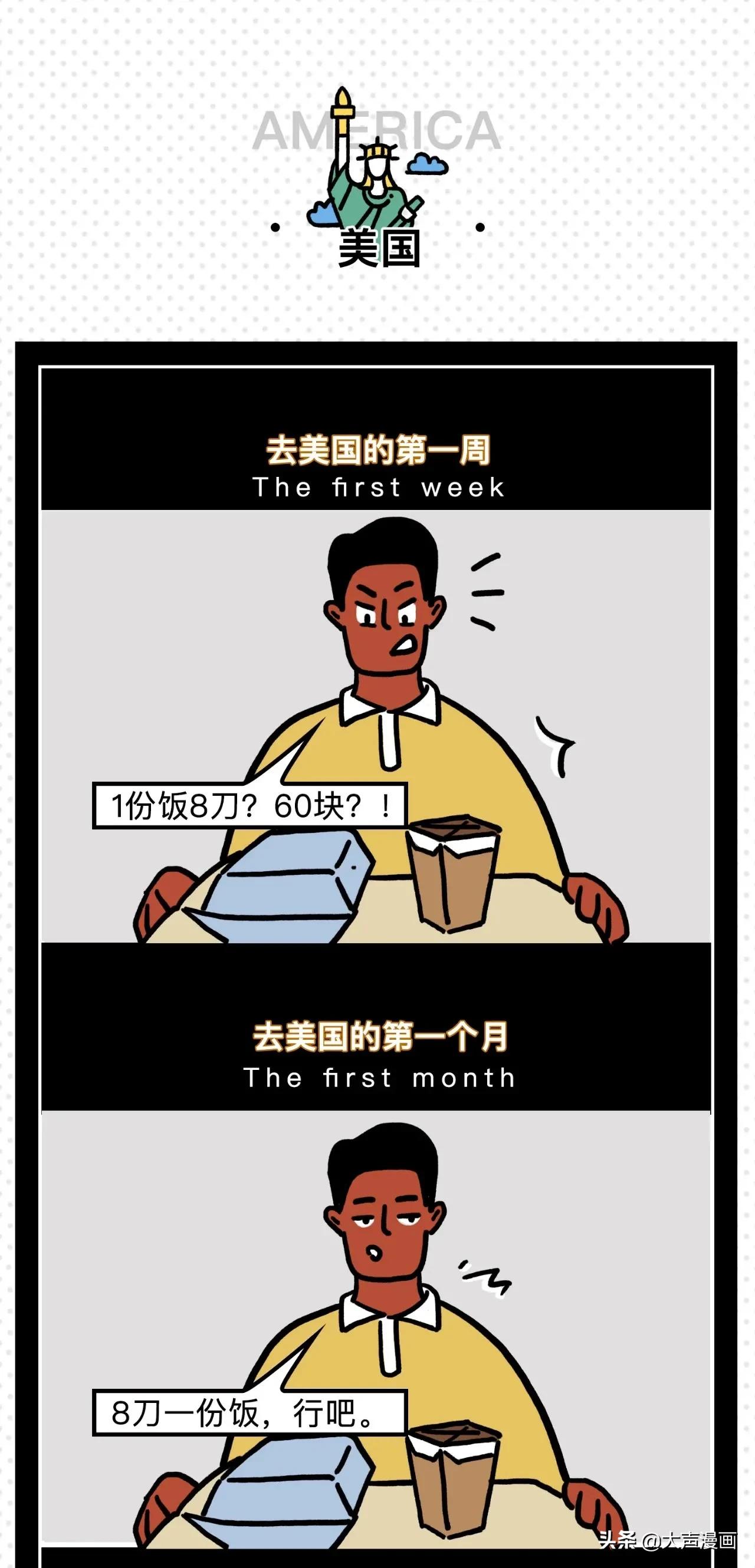 留学国外的第一天vs第一年(漫画)