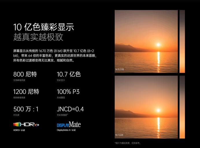 a+级别的电视屏幕的标准是什么,顶级a屏手机推荐