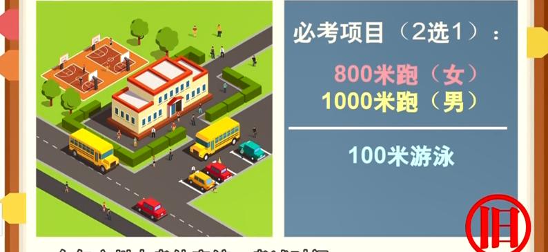 中考体育七选二,中考体育放弃给多少分