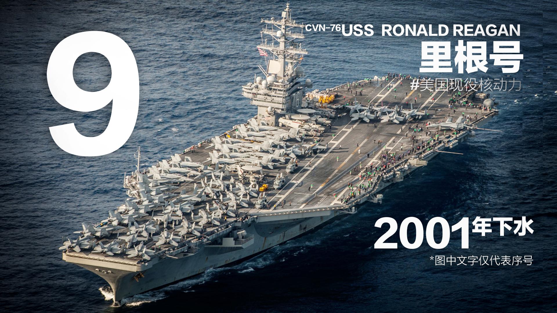 美国福特号核动力航空母舰,美国企业号核动力航空母舰