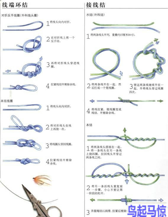 路亚鱼线怎么绑路亚饵,路亚竿鱼线绑法