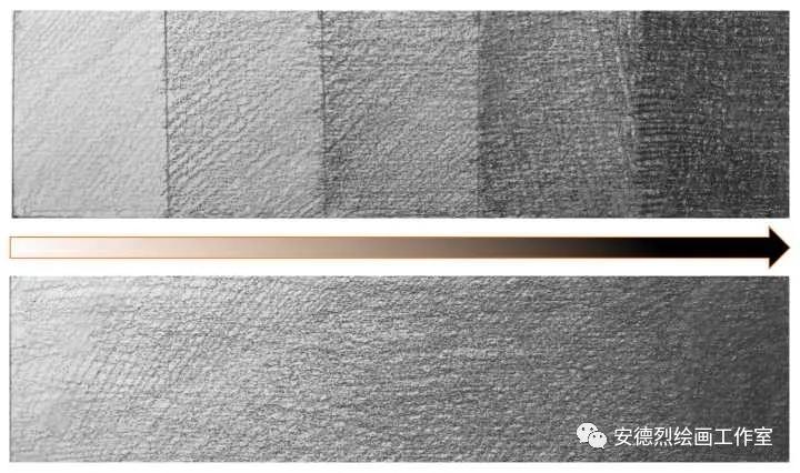 素描人头怎么擦出体积感,人像素描体积感如何表达