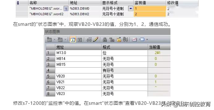 s71200与smart200modbustcp通信,s7-200smart通过modbus读取数据