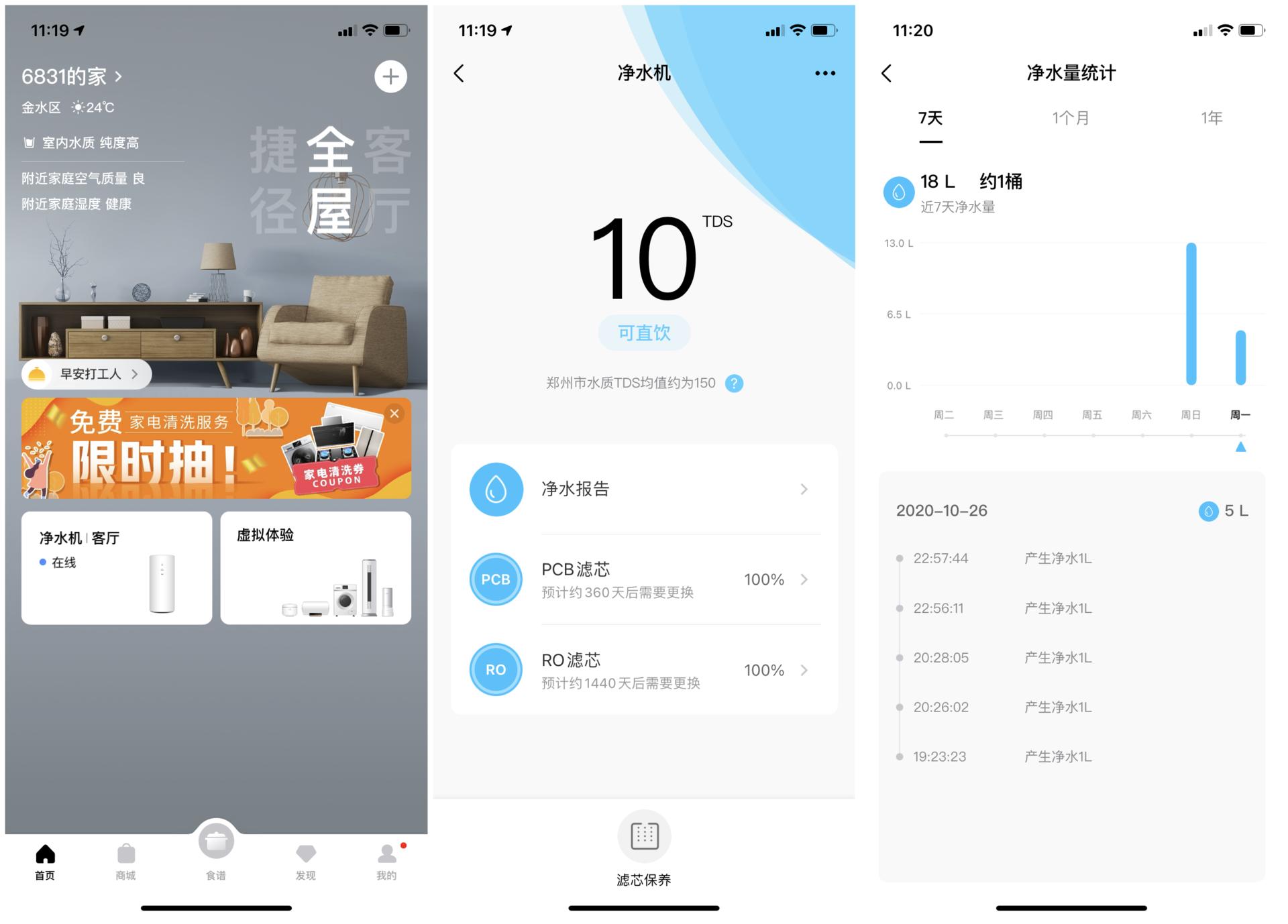 RO反渗透净水器怎么选？华凌800G净水器使用体验