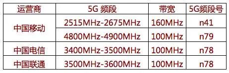 5g黄金上面的细闪会掉吗,5g黄金很硬颜色很浅吗