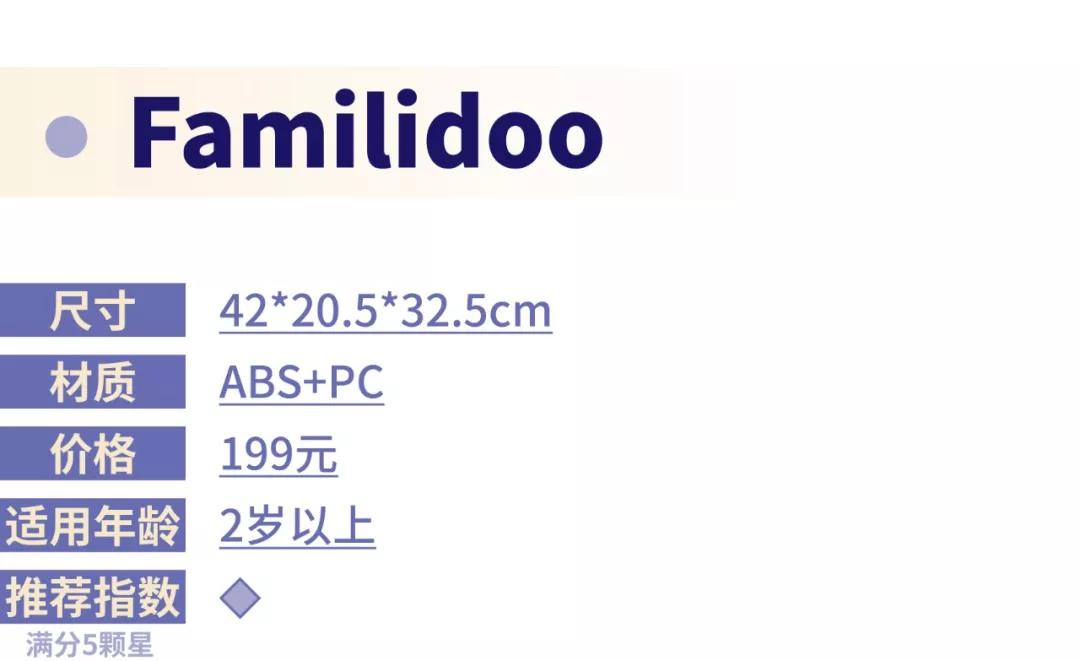 儿童高颜值行李箱质量排名第一,哪种儿童行李箱好用